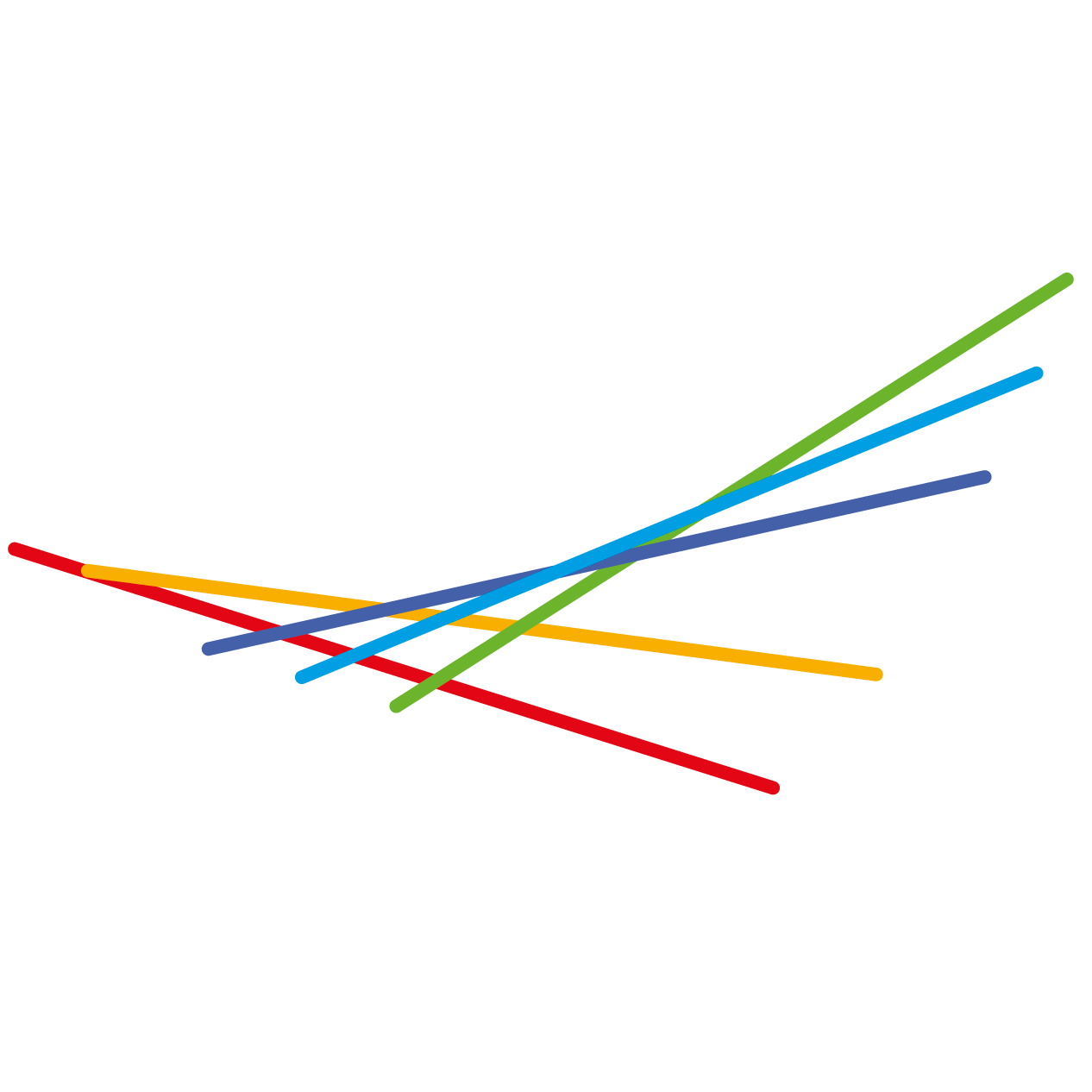Banda Sinfónica UPM 