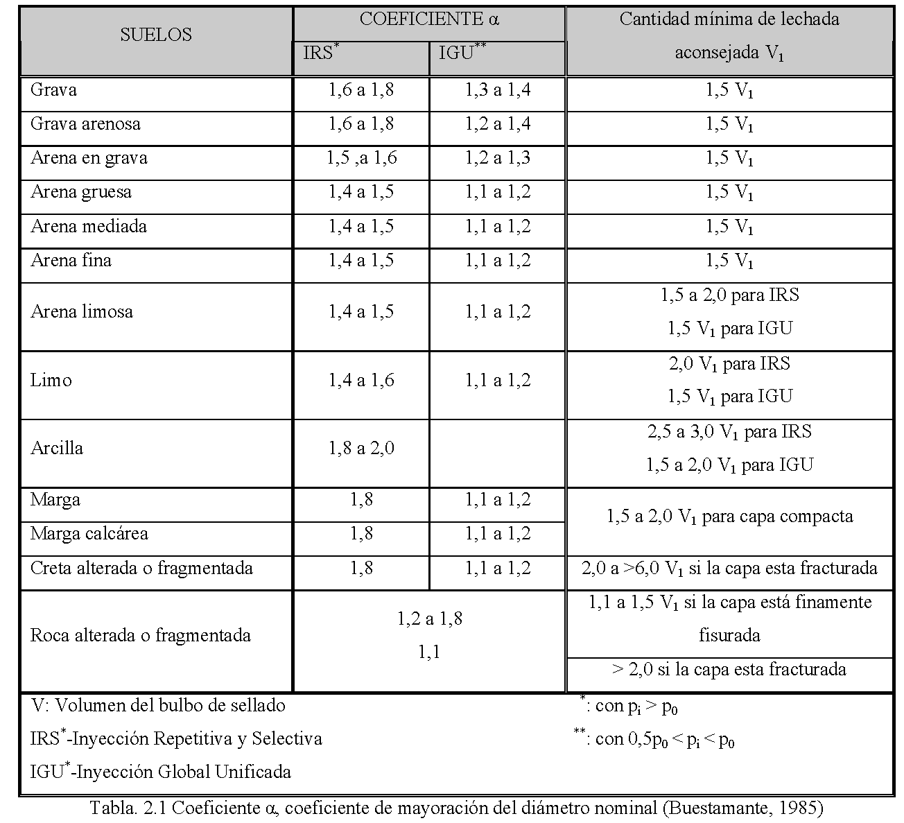 Páginas desdeC--Documentos Compartidos-AAA Copia de U-cosas-doctorado-Trabajo de investigación-trabajo de investigación, versión final, 17092011