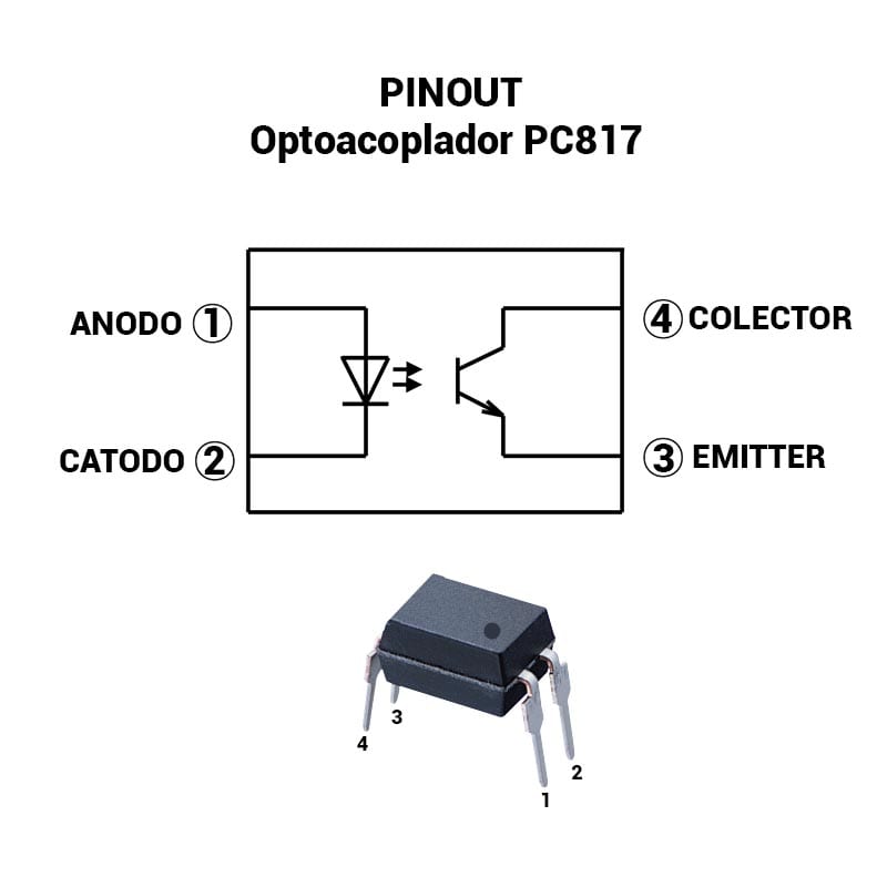 Optoacoplador