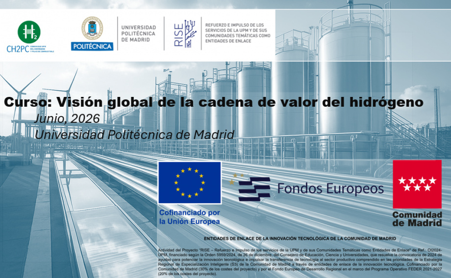 Visión global de la cadena de valor del hidrógeno
