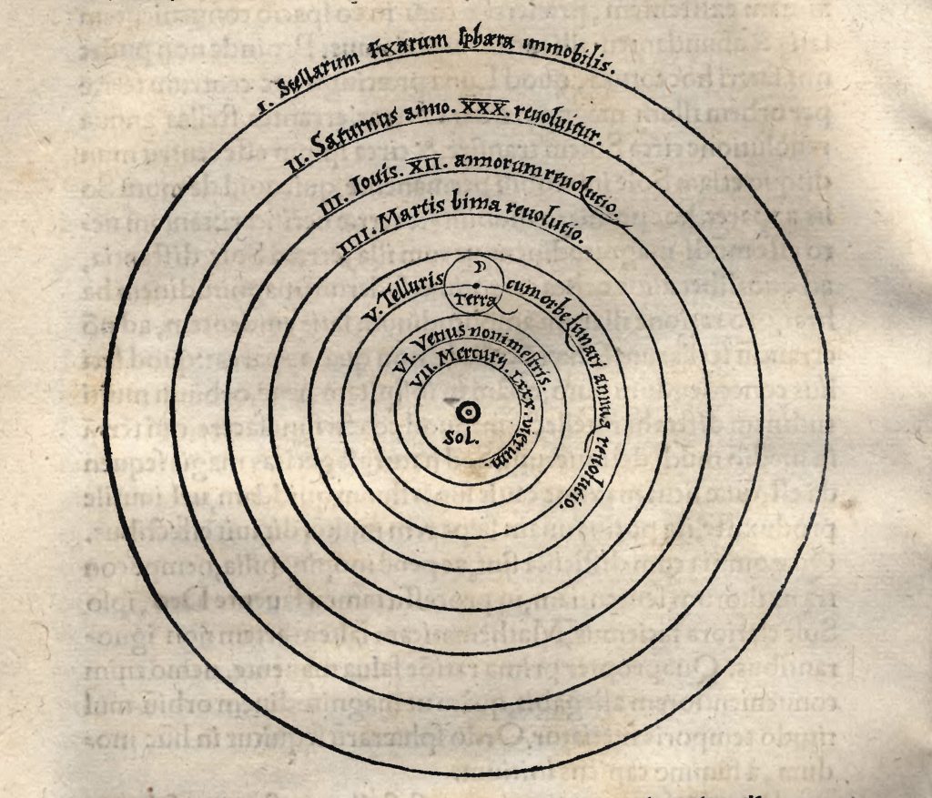 Representación esquemática del modelo heliocéntrico en 'De revolutionibus orbium coelestium' (1543)