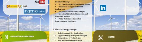 MOOC Smart Grids - Distributed Energy