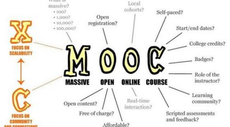 MOOC - Yuhan Chen