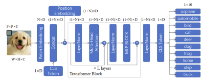 La imagen tiene un atributo ALT vacío; su nombre de archivo es AD_4nXc7JnwgpMlZVi4kXy3MygrgiaVqdeWqLM7ozOVv25xyFaLukF9xlWU-rfiIw_pgZHTfeZLz4BAP08uSIkGNxTqTt6HggeopmqDgheaN5LXTAZkavp04G7qrtUUbPK9pVmypRFfQJg.png