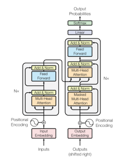 La imagen tiene un atributo ALT vacío; su nombre de archivo es AD_4nXcwV0oY3YJ1Boz48ZeJiBo5mP_gEDPXxASonw6HXYEmDNRsw6zpUFy5-wkAP9vGlTtzsVQvcXMLFUuW1X00gPbYZM25PX6iLKsa9t8jzVeb7PO1qn4UBNcj_AUjuez2zp7-JVhnsw.png