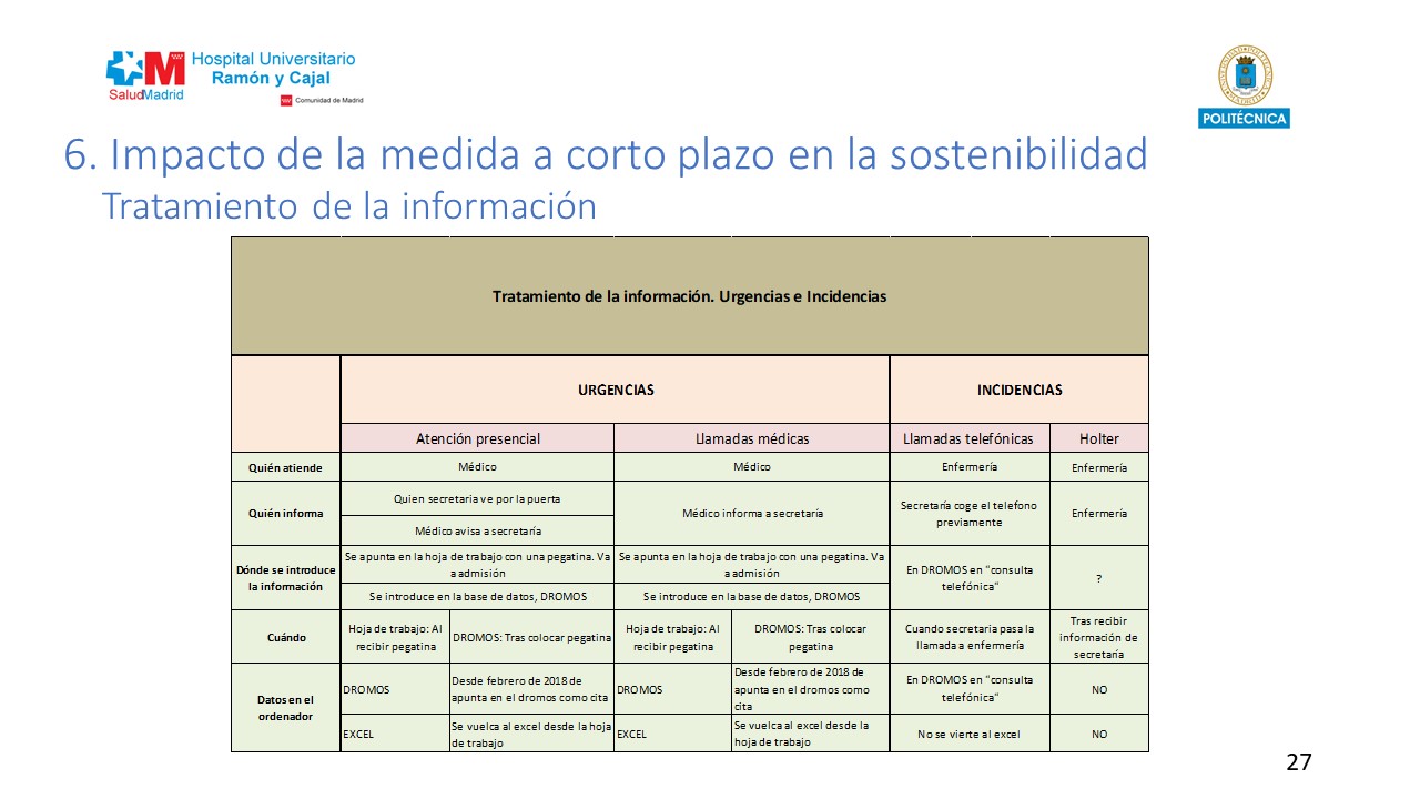 Diapositiva27