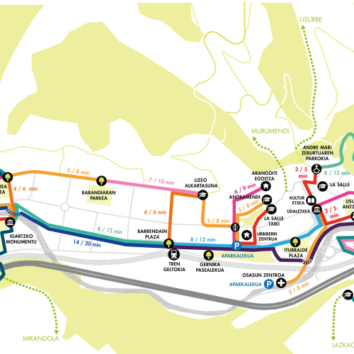 OINEZKO METROA SIN LEYENDA